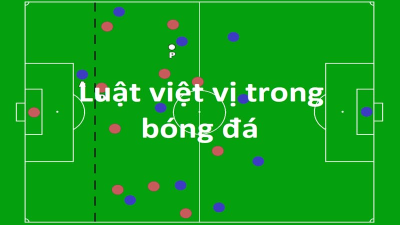 Cùng khám phá Việt vị là gì? Lỗi này bị phạt như nào?